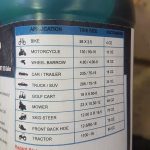 ReSeal 1 gallon bottle suggested uses